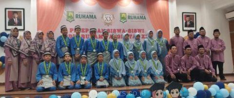 Doc yayasan Stie Ruhama